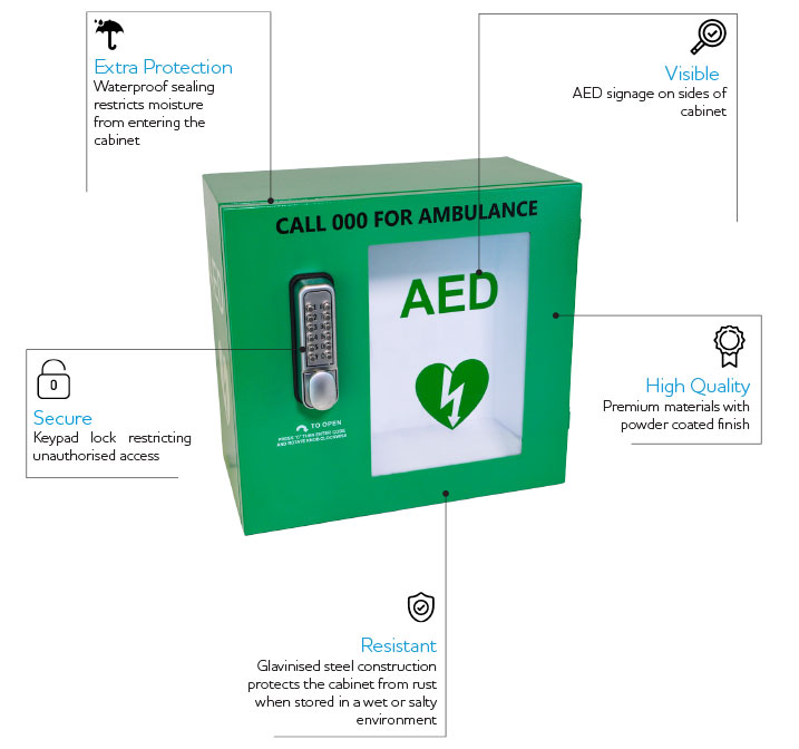 Image of CARDIACT Alarmed Outdoor AED Cabinet with Lock 48 x 47 x 31cm